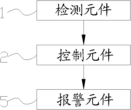 Bolt fault monitoring system and monitoring method thereof