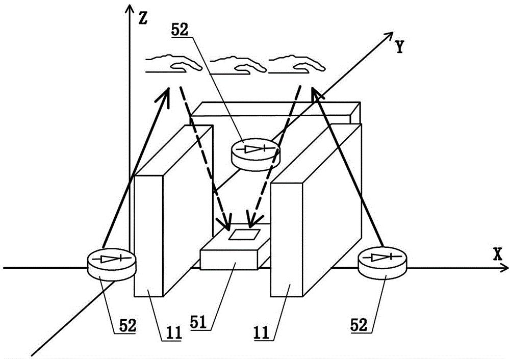 3D spectacles with gesture control function and gesture control method thereof