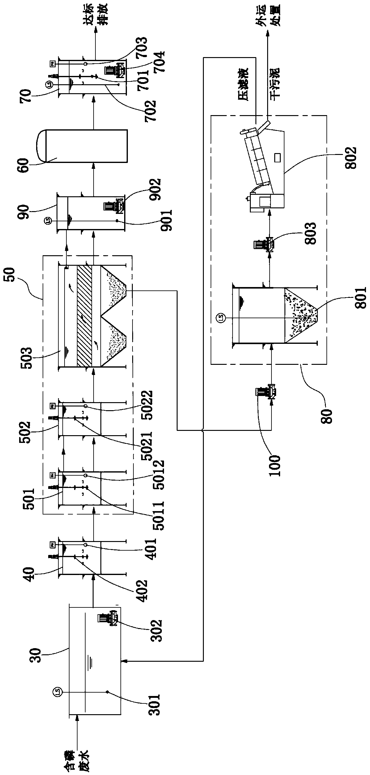 Phosphorus containing wastewater treatment system and treatment method thereof
