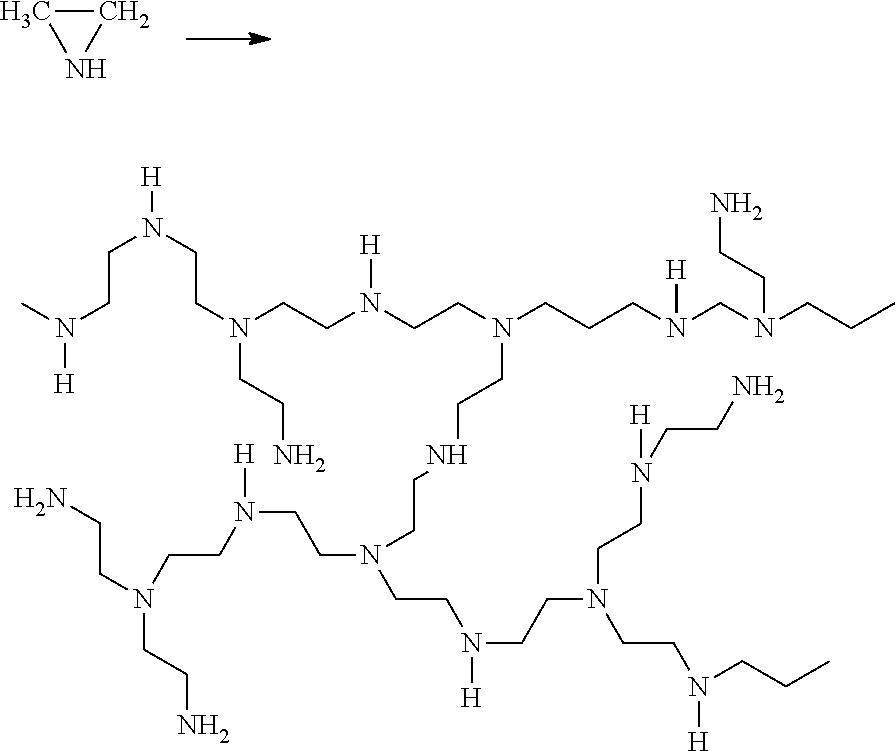 Use of Polypeptide