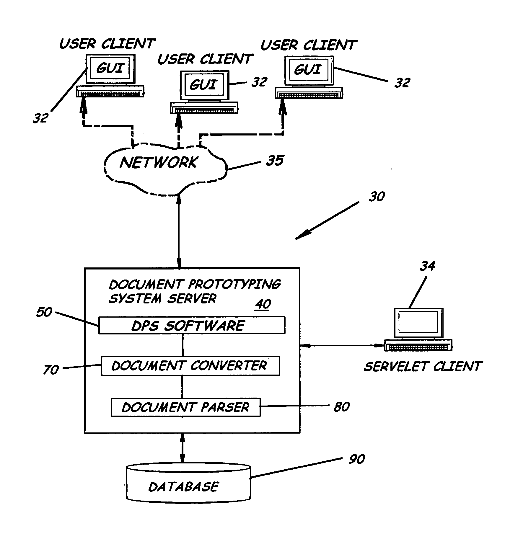 Systems engineering document prototyping system, program product, and related methods