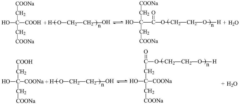 Agent for desulphurization and denitration