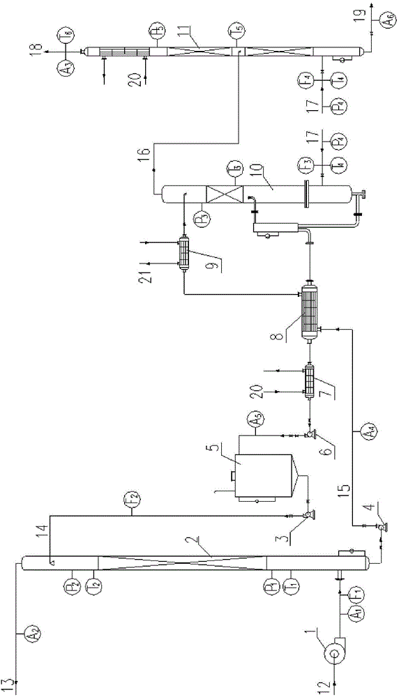 Agent for desulphurization and denitration