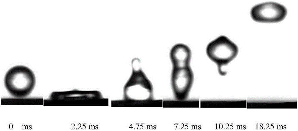 Composition for preventing water-drops from bouncing and sputtering on super-hydrophobic surface