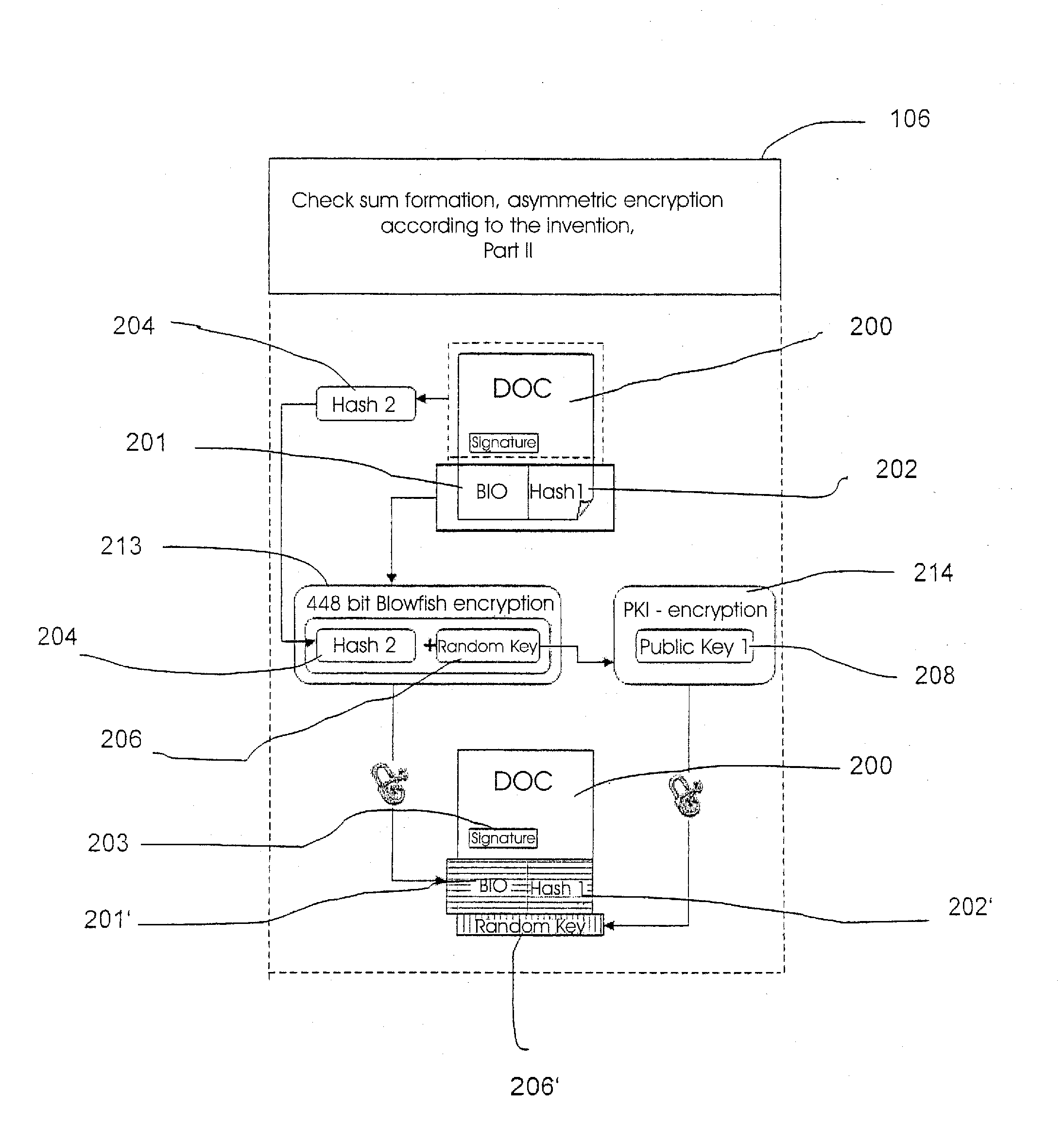 Method and Device for Safeguarding of a Document with Inserted Signature image and Biometric Data in a Computer System