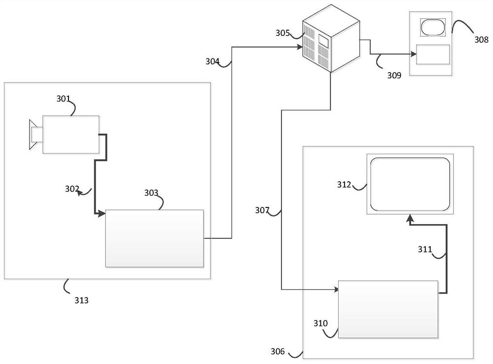 Method, device, medium and codec for dividing blocks