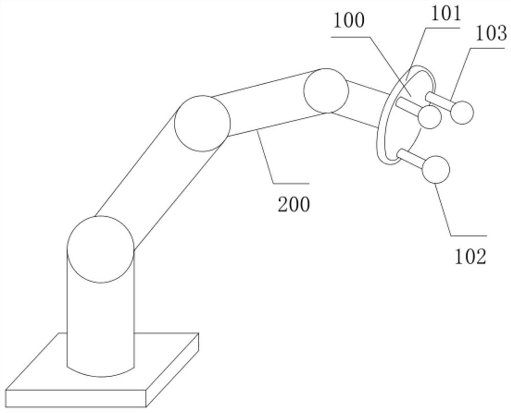 Mechanical arm tail end pose error measurement method and system