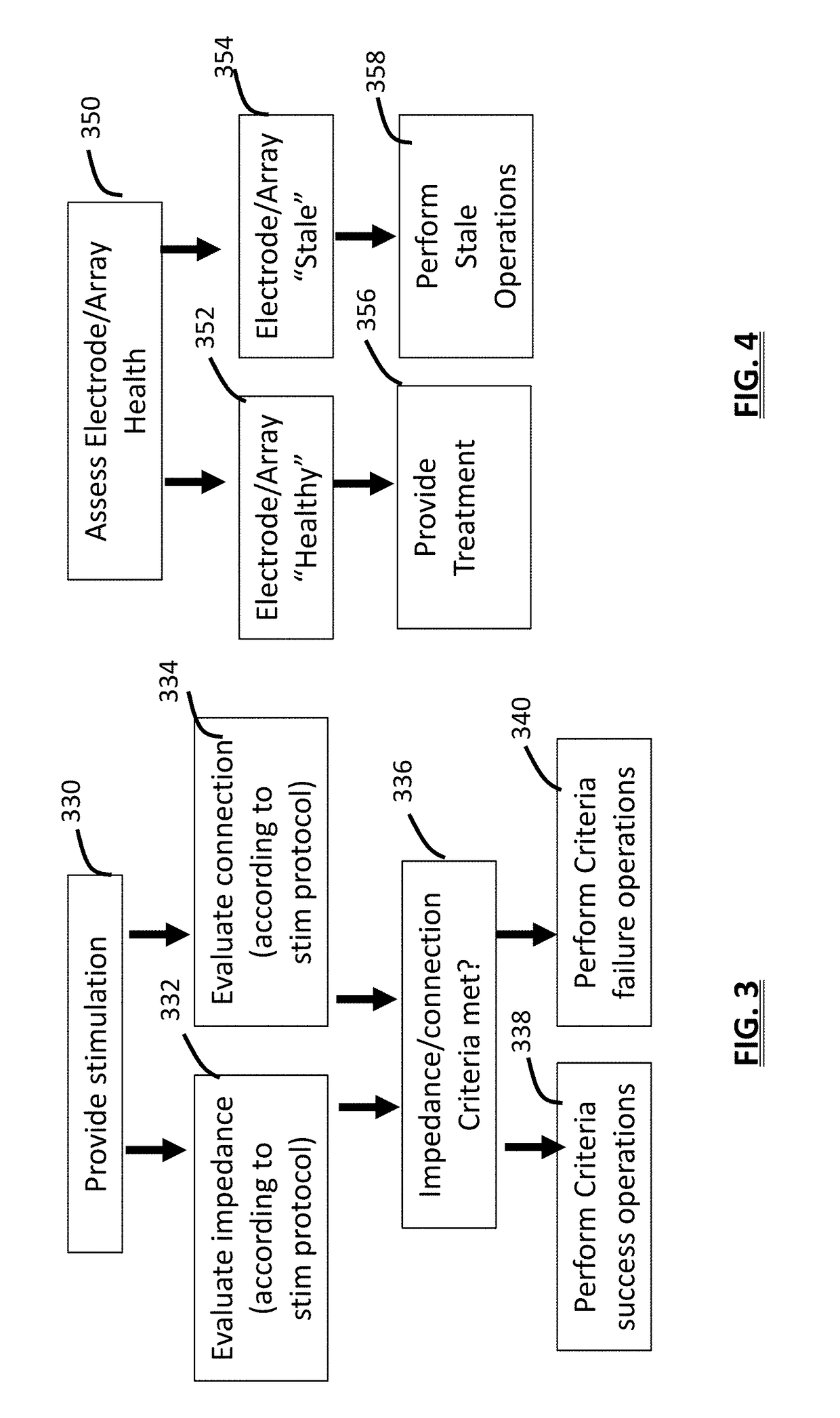 Systems and methods for providing patient signaling and contingent stimulation