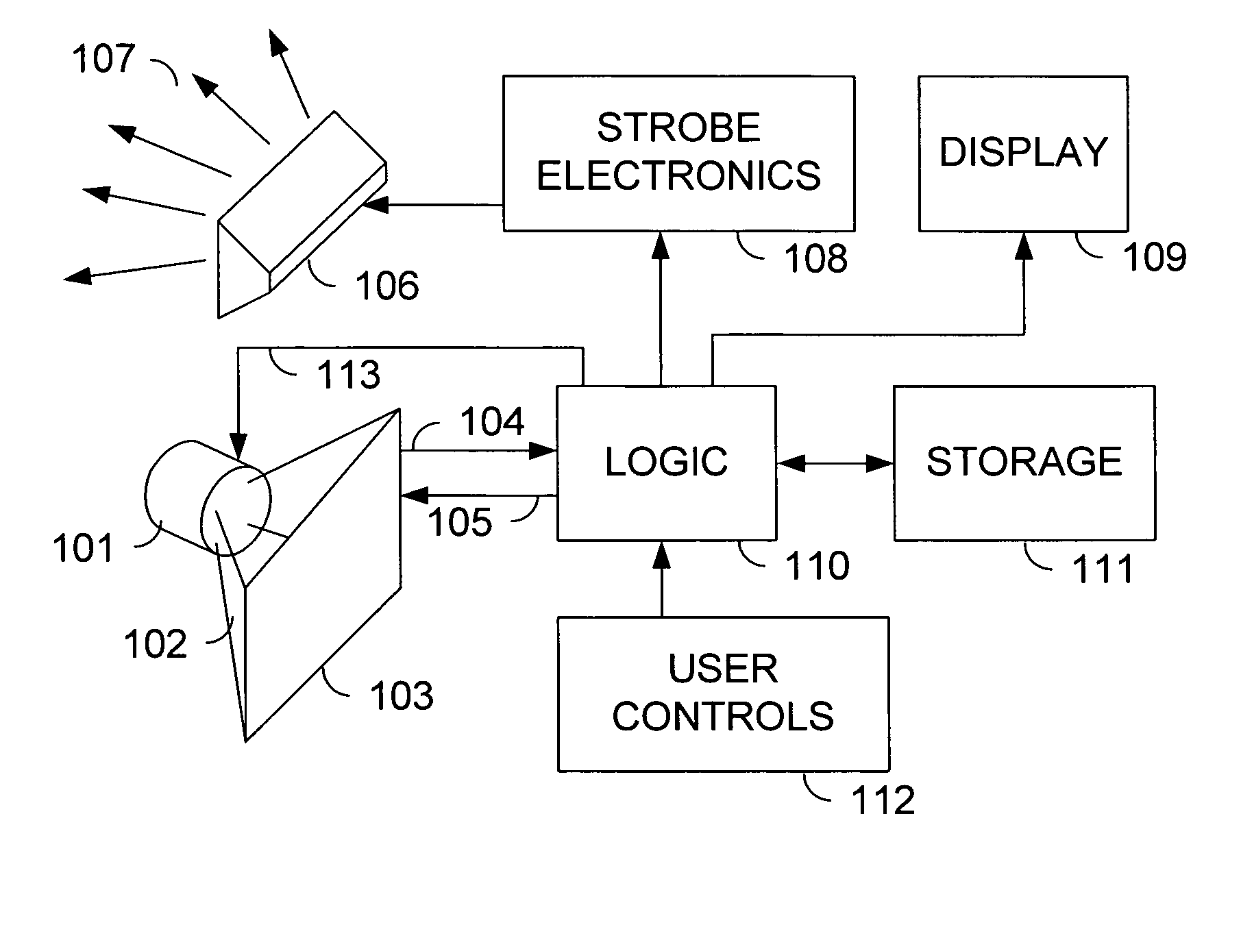 Method of compensating for an effect of temperature on a control system