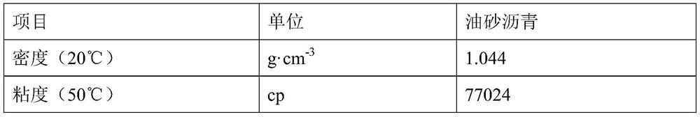 Method for jointly treating heavy oil by supercritical water and supersonic separator