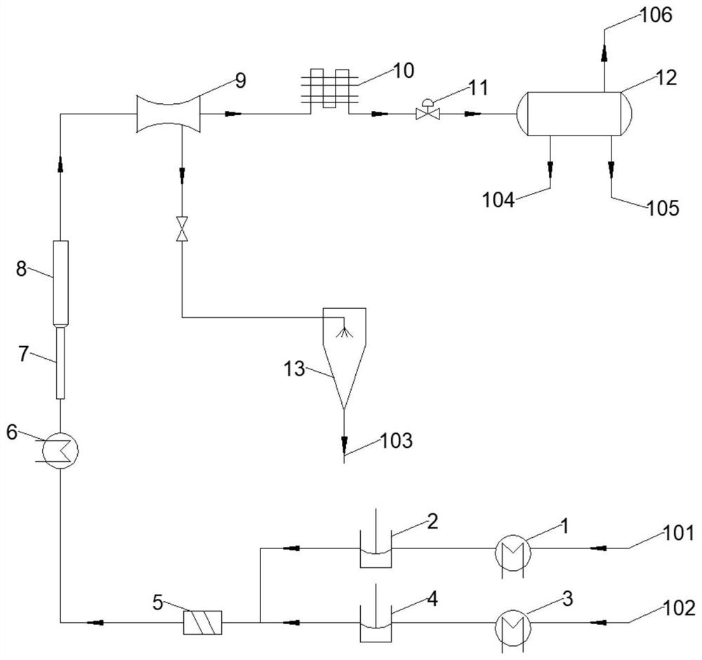 Method for jointly treating heavy oil by supercritical water and supersonic separator