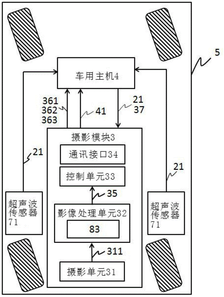 Sensor-integrated vehicle intelligent image security system