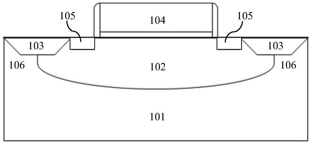 High-voltage device and low-voltage device integrated structure and integrated method