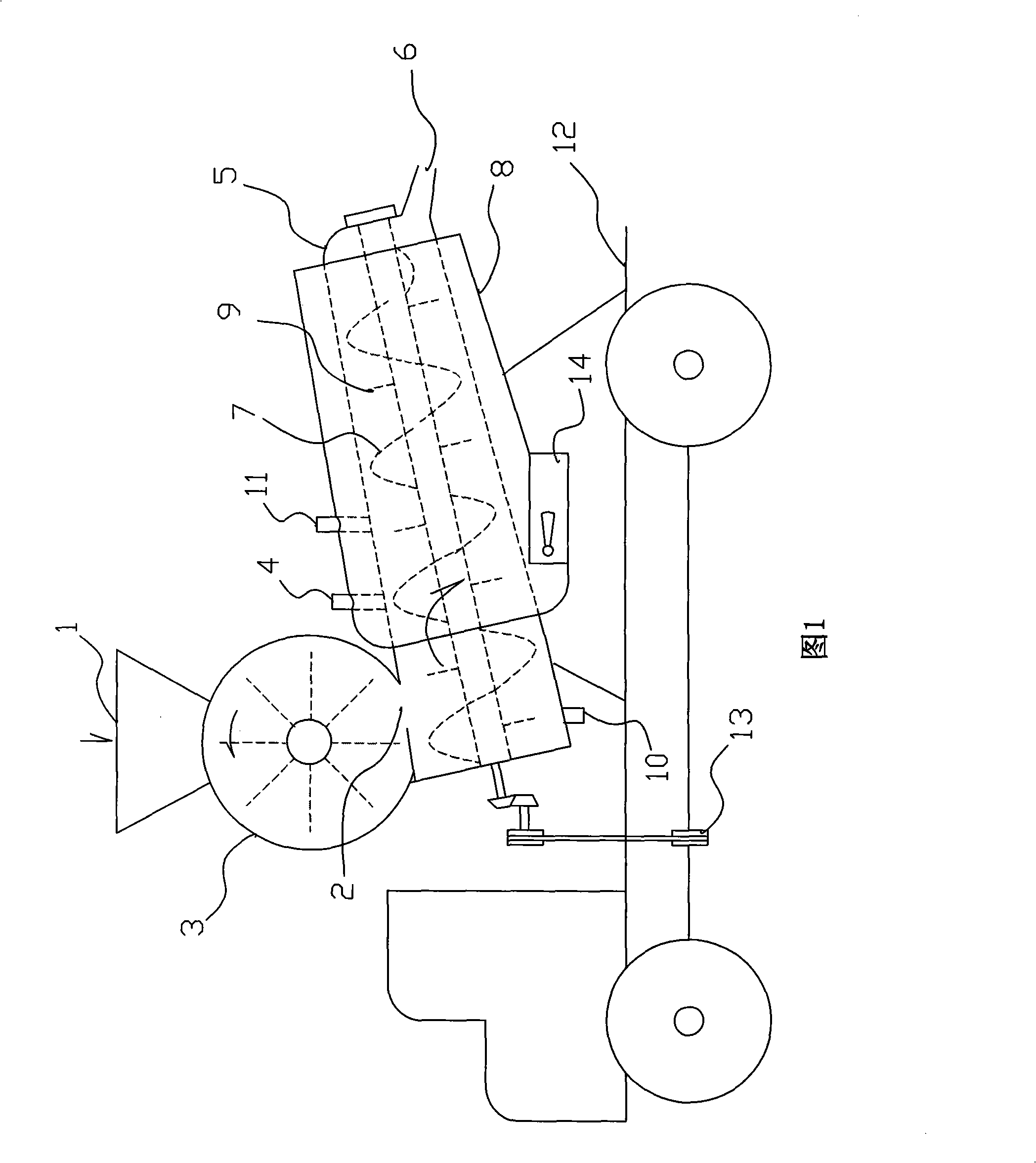 Stick manufacture machine of plant