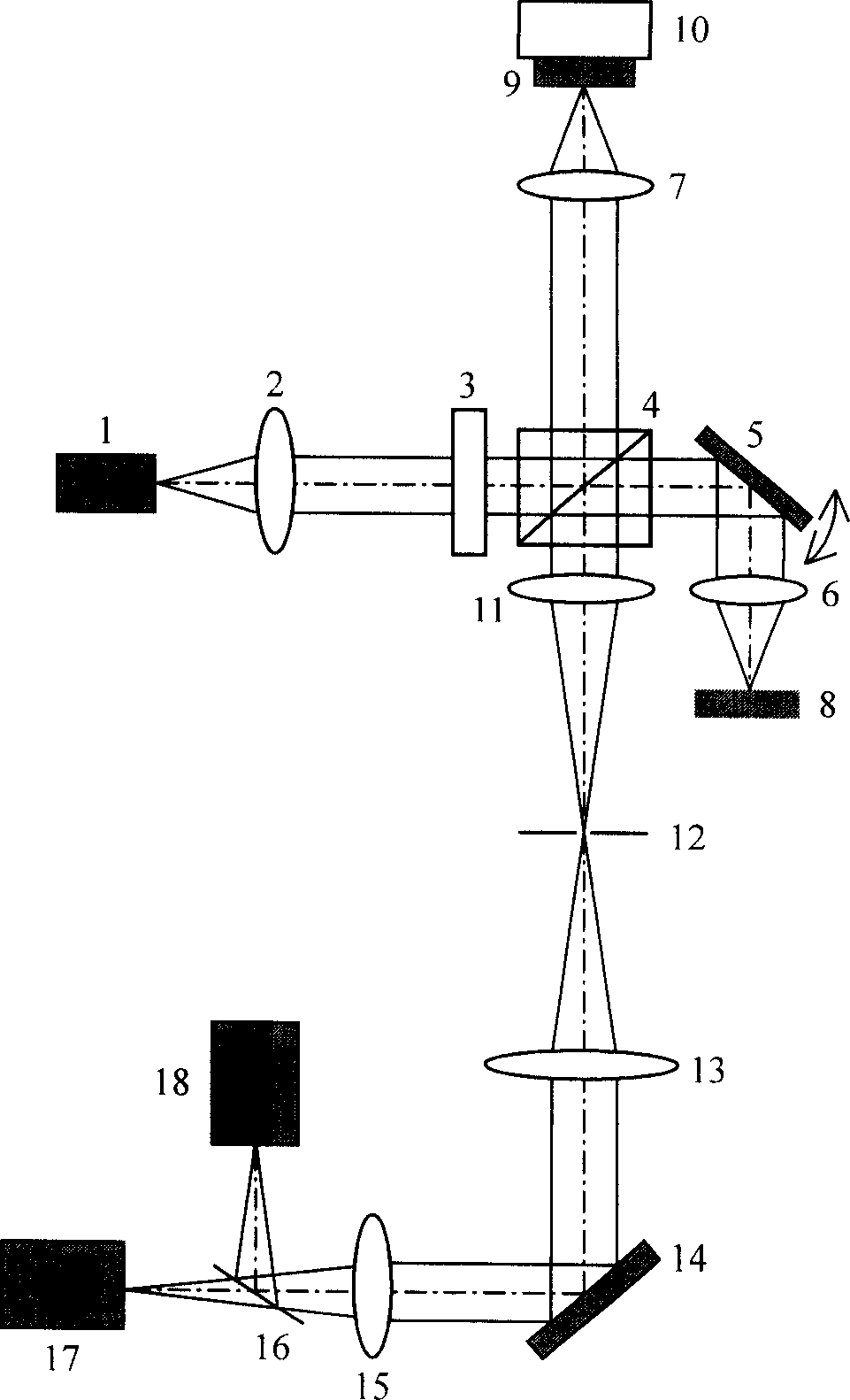 Method and system for expanding dynamic range in tomography of optical coherent