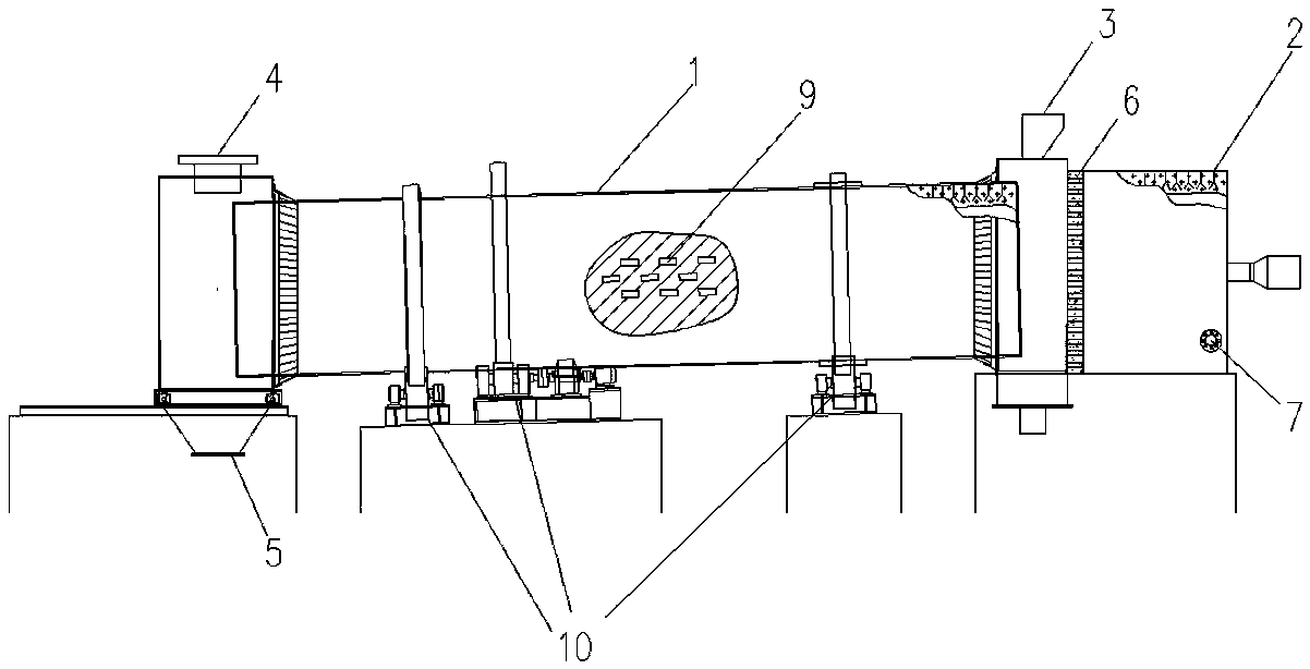A dedicated rotary kiln for pyrolysis oxidation of solid waste salt