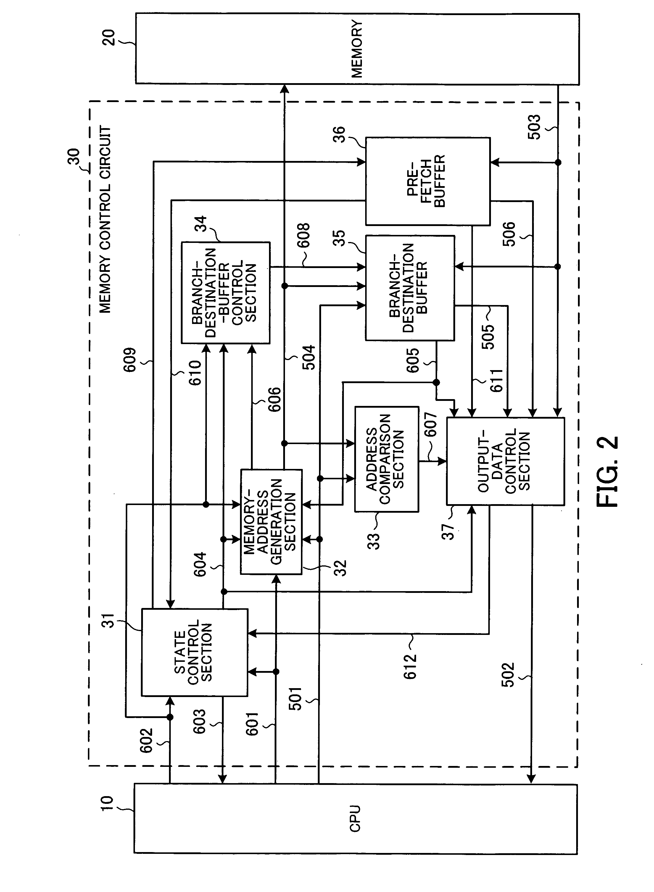 Memory control circuit and microprocessor system