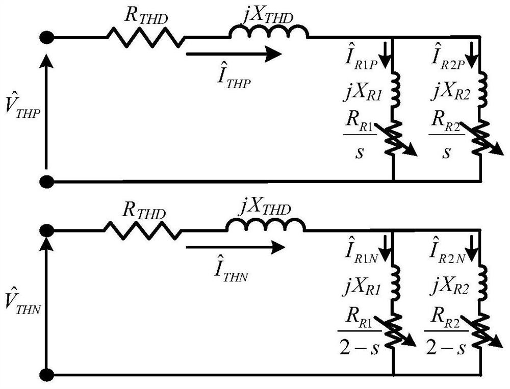 A method for adaptive action control of AC contactor