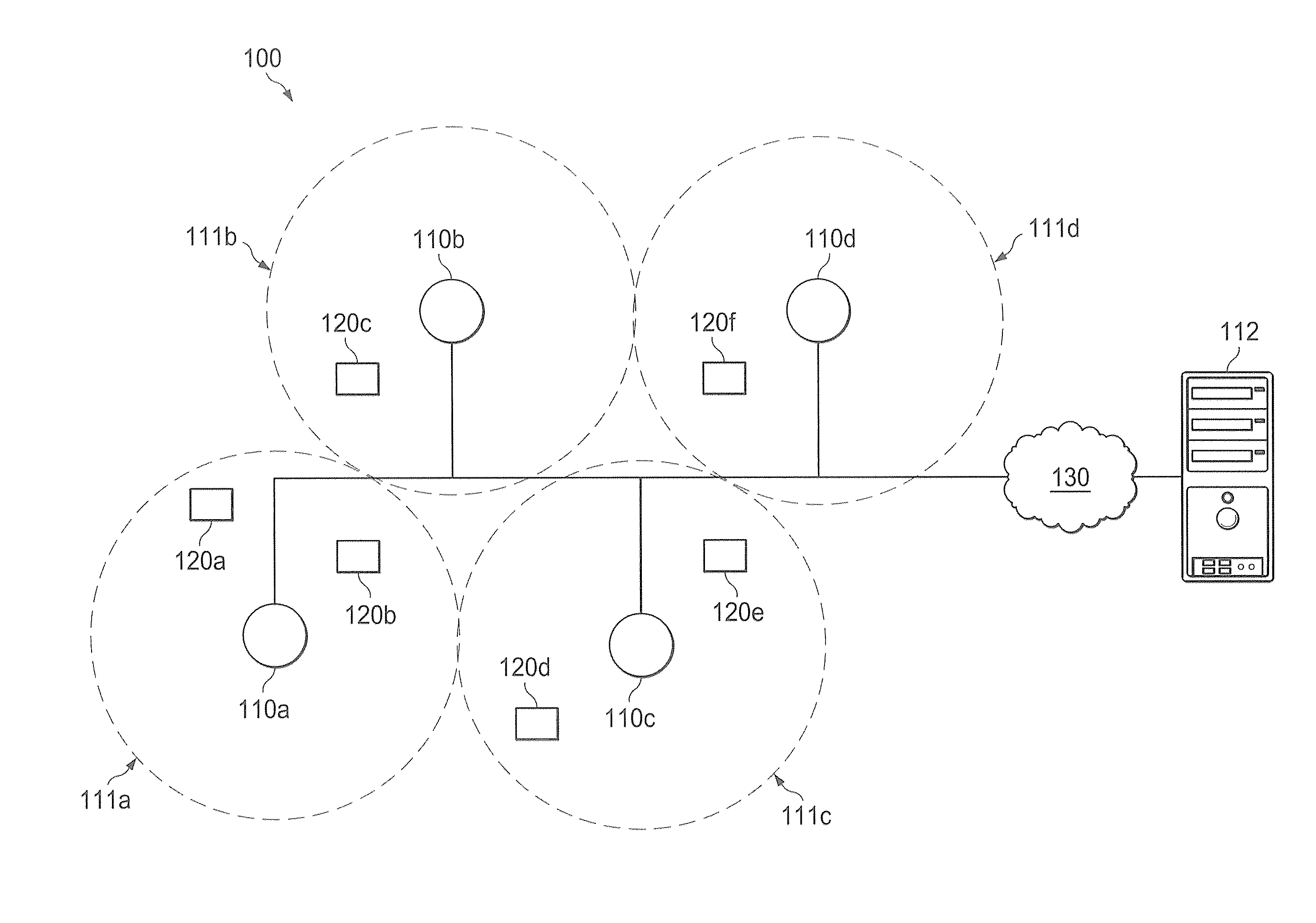 Systems and methods for mitigating interference between access points