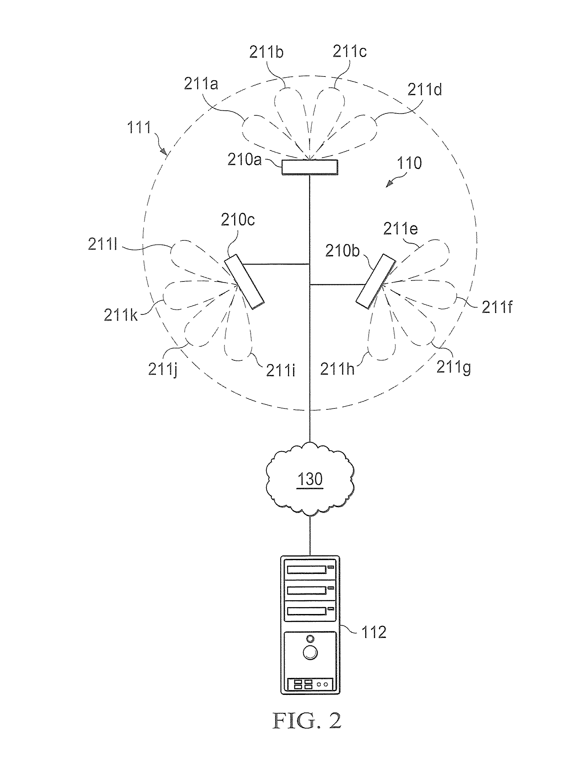 Systems and methods for mitigating interference between access points