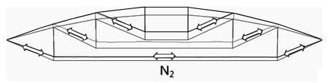 A preload springback method for determining the initial prestress distribution of tensioned cable-strut structures