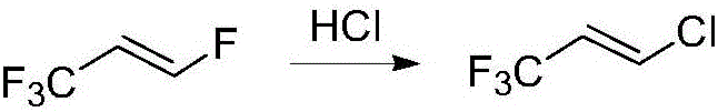 Synthetic method of cis-trans 1-chloro-3,3,3-trifluoropropene