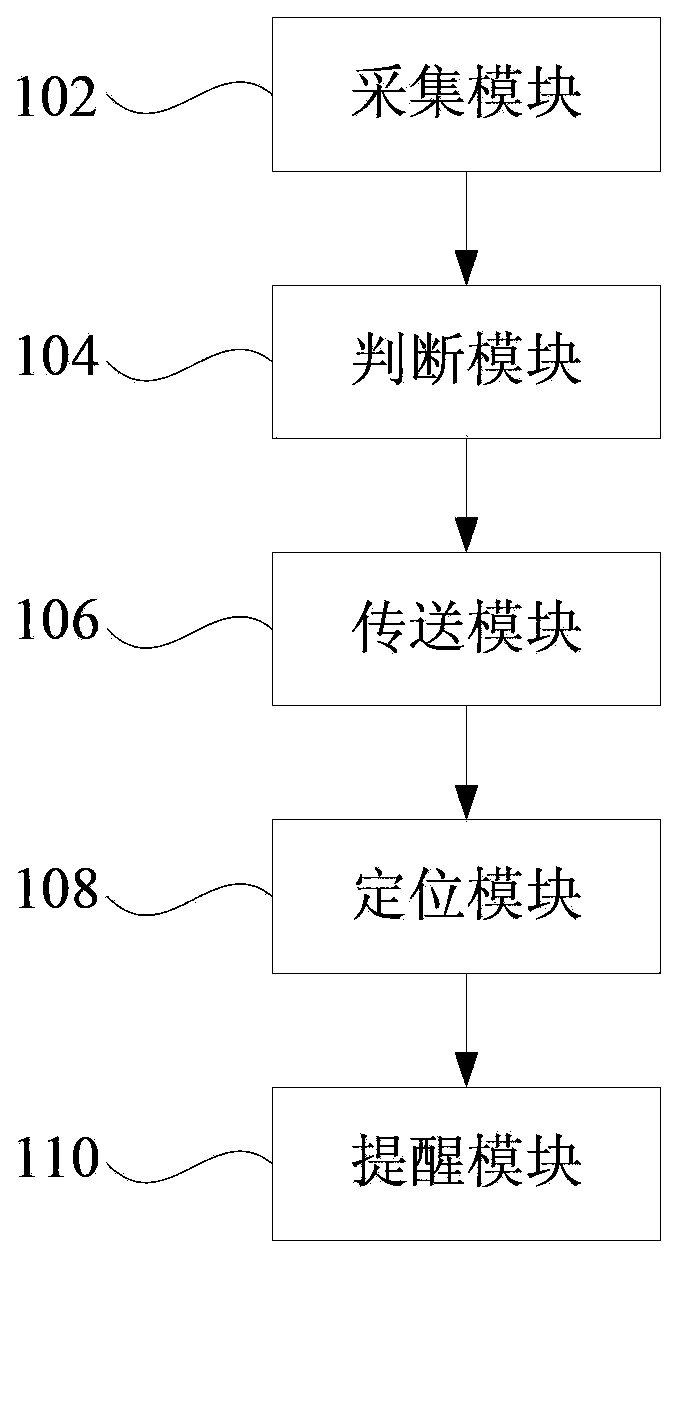 Method and system for judging vehicle driving state