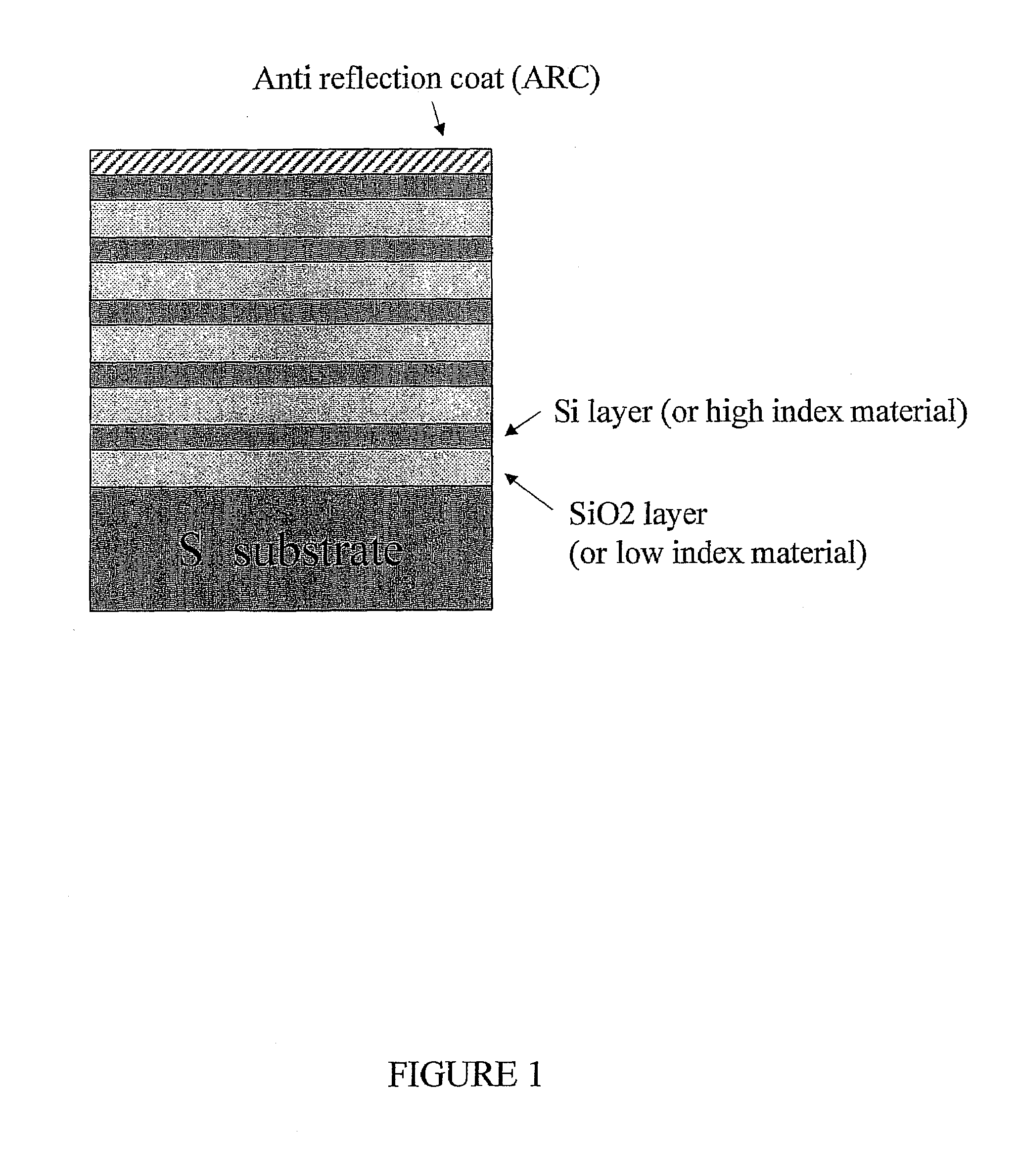 Anti-reflection coating for the pass-band of photonic bandgap crystal