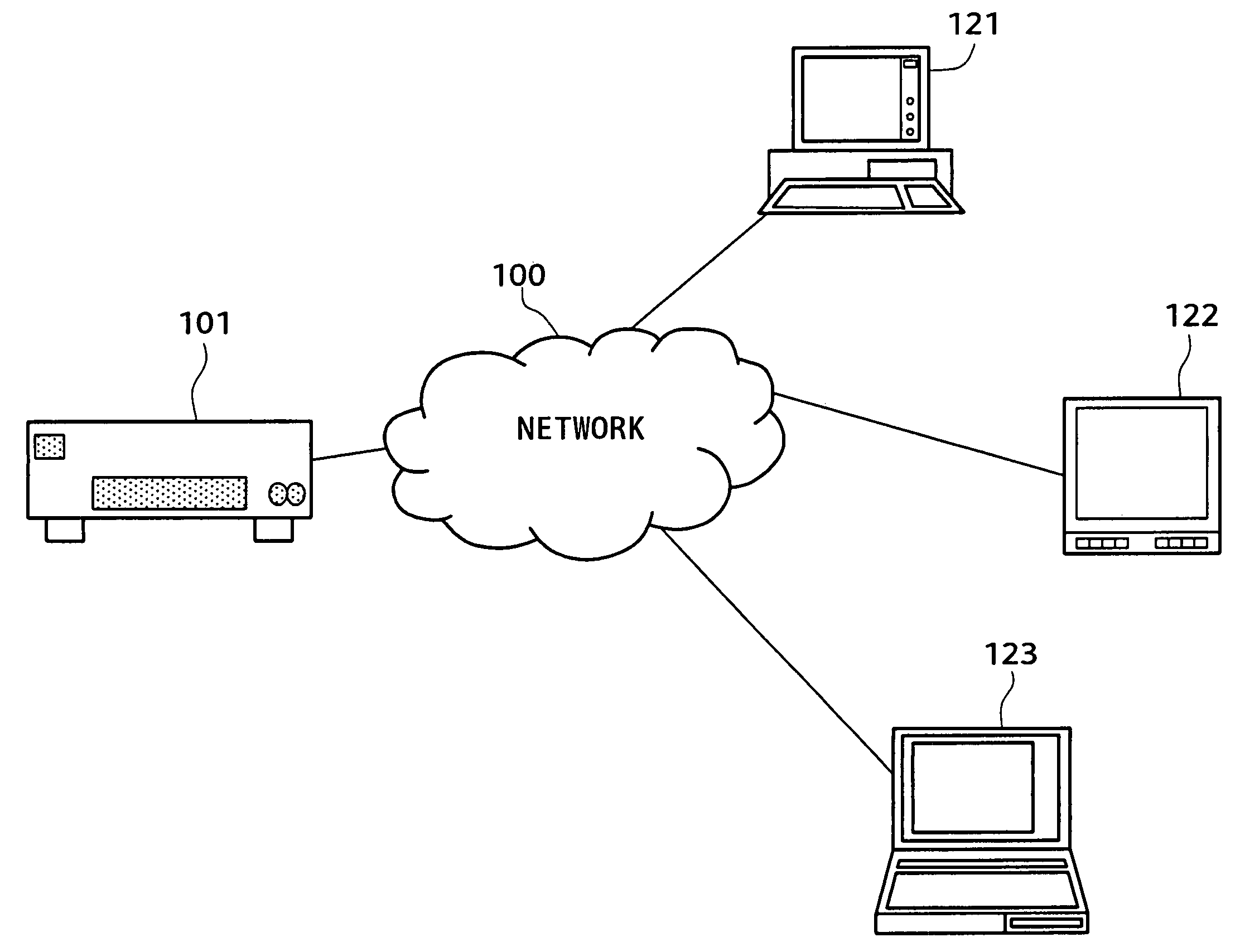 Information processing apparatus, information processing method, and computer-readable storage medium