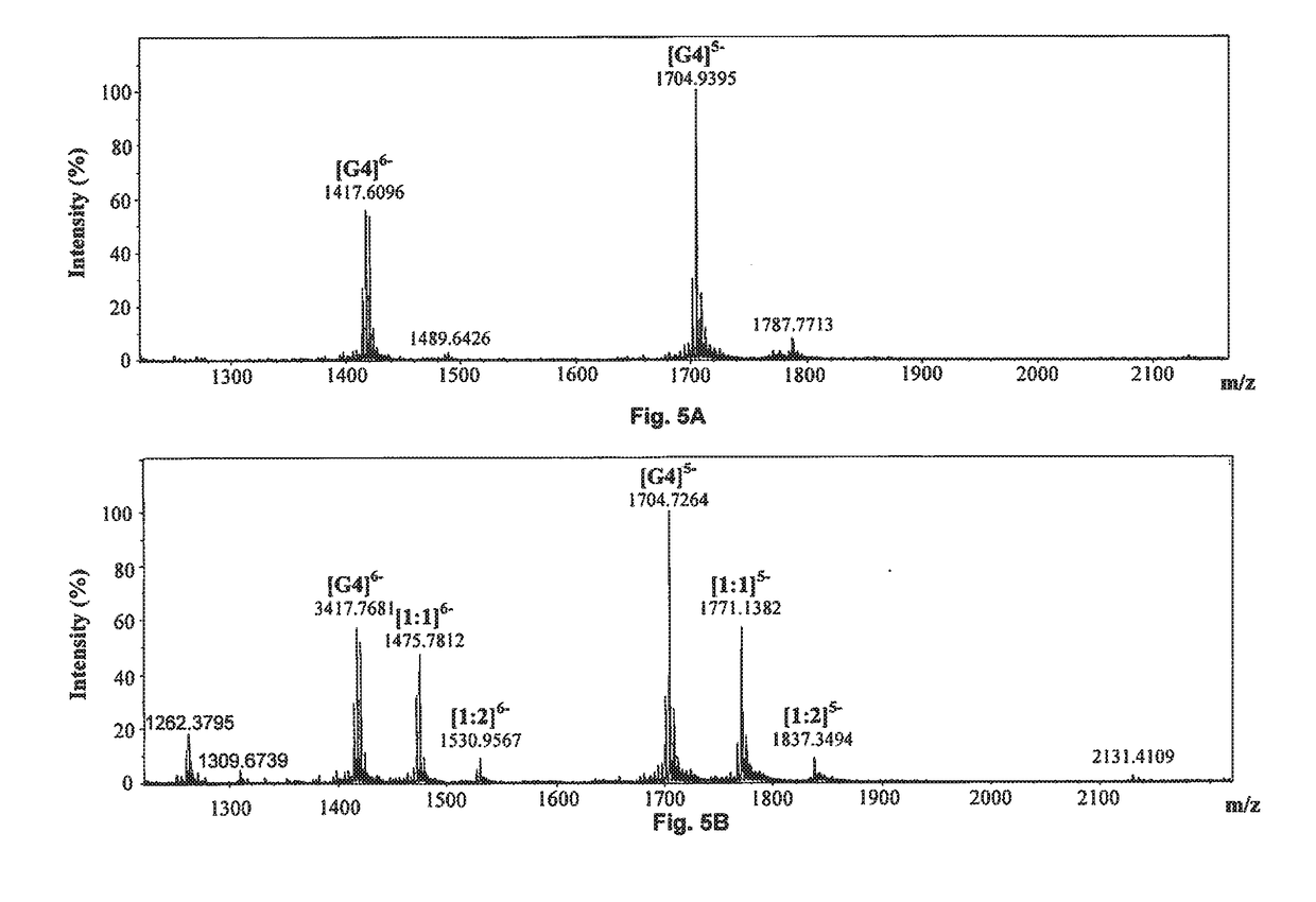 Method of isolating phenanthroindolizidine alkaloids from tylophora atrofolliculata, compositions comprising them and their medical use