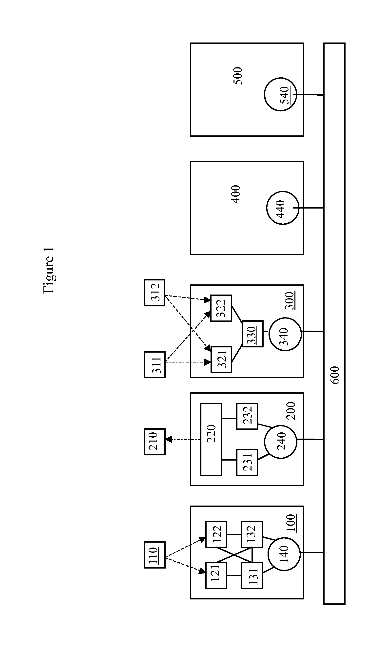 Method and System for Secure Transmission of Process Data to be Transmitted Cyclically