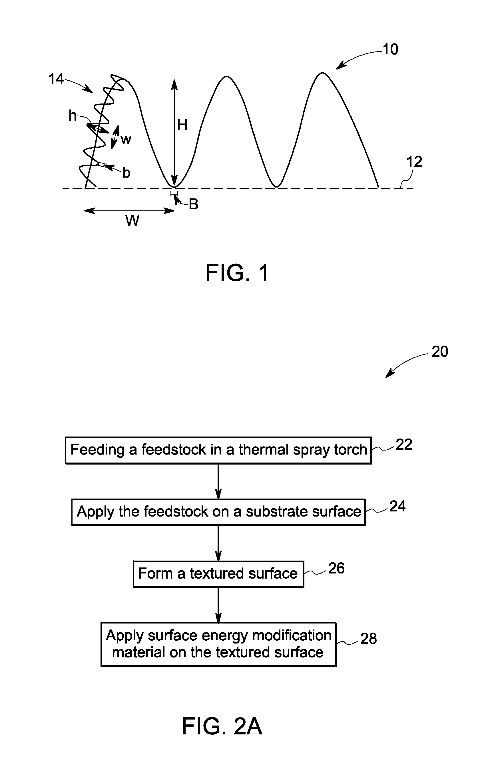 Methods of coating a surface and articles with coated surface