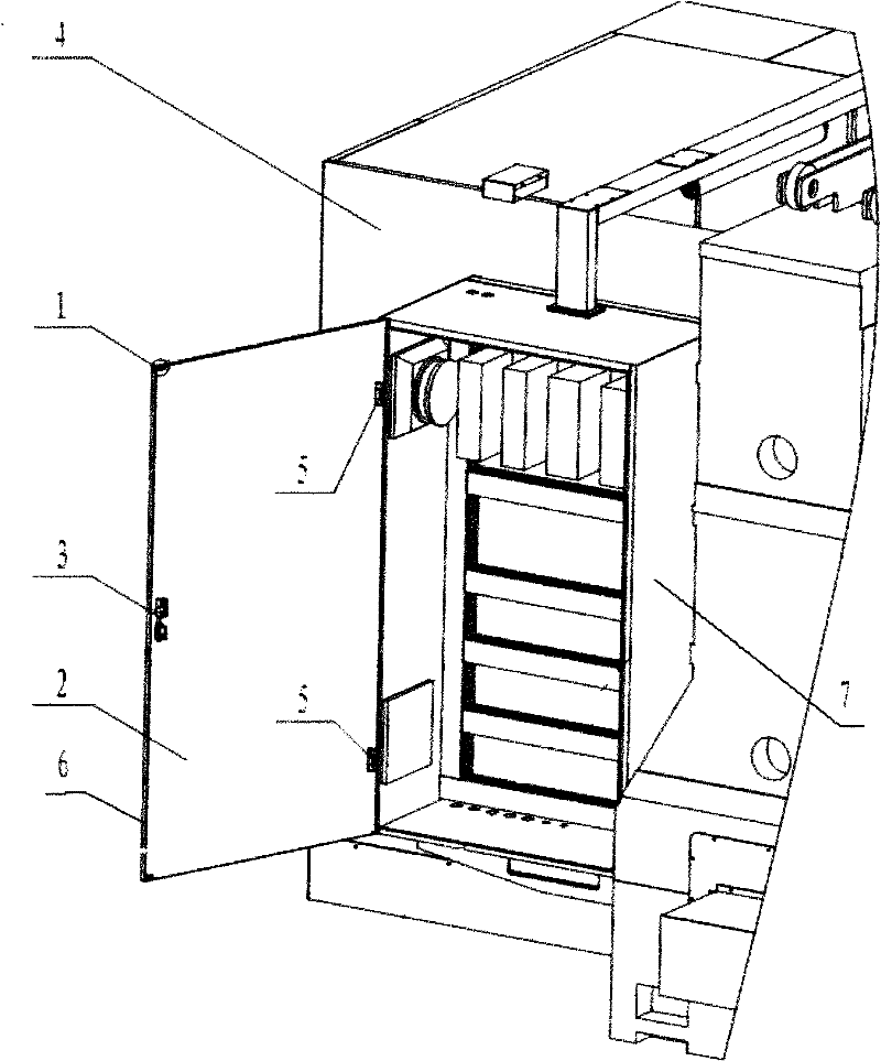 Cooperation apparatus of permanent-magnetic door lock of power distribution cabinet of machining center