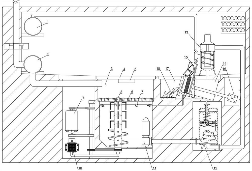 A continuous treatment device for urban sewage and its treatment method