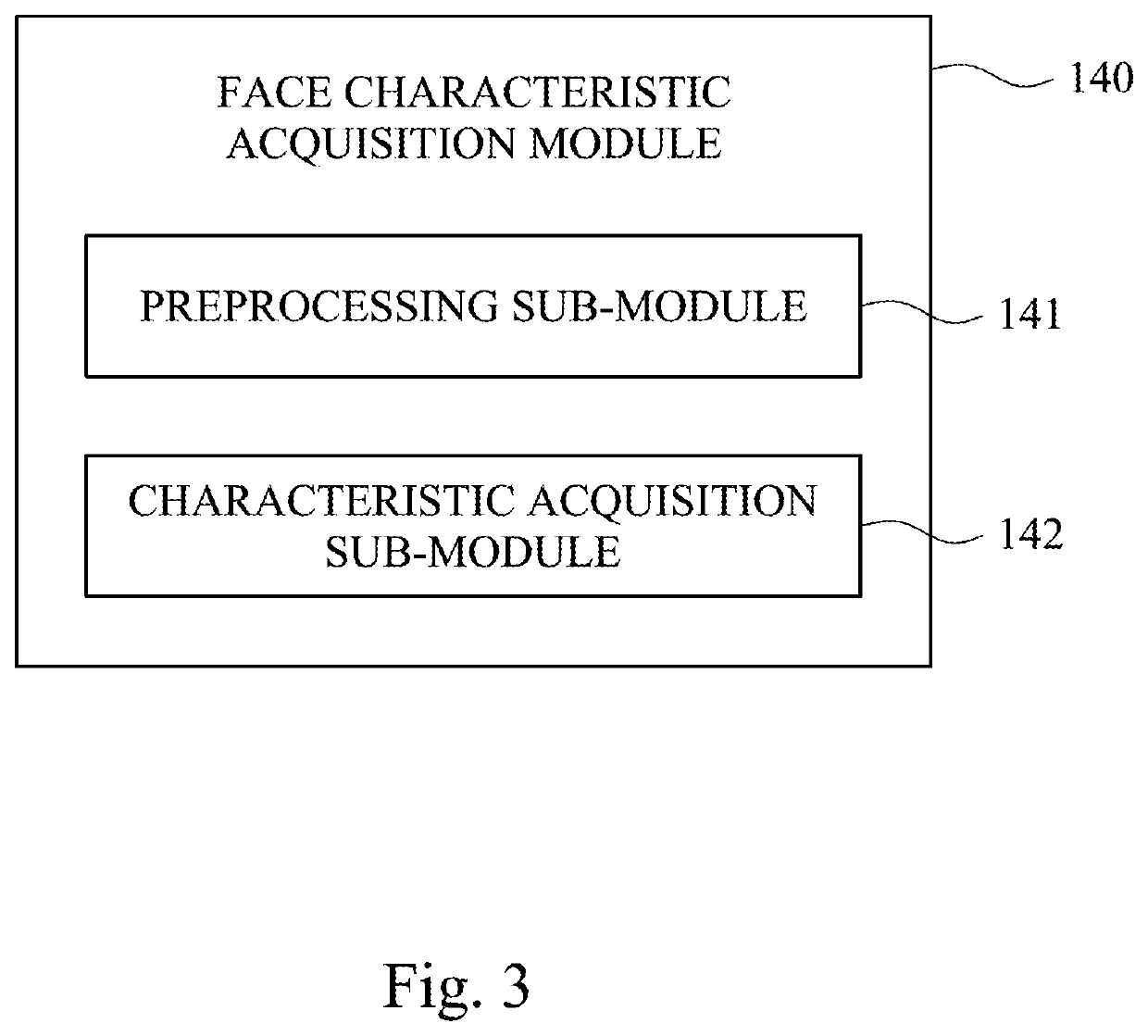 Identity recognition system and identity recognition method