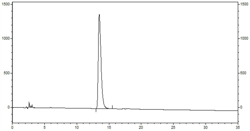 Separation and detection method of Baloxavir marboxil optical isomer