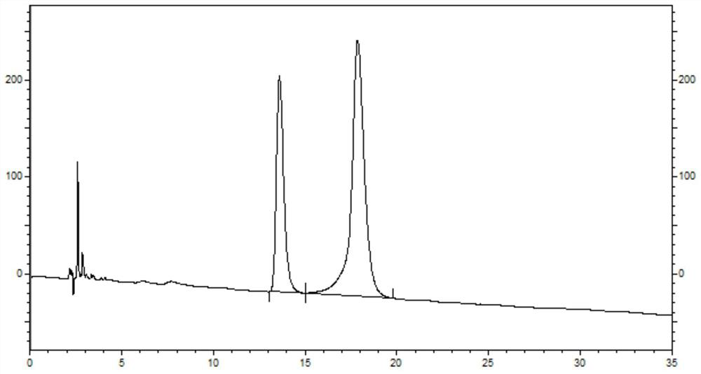 Separation and detection method of Baloxavir marboxil optical isomer