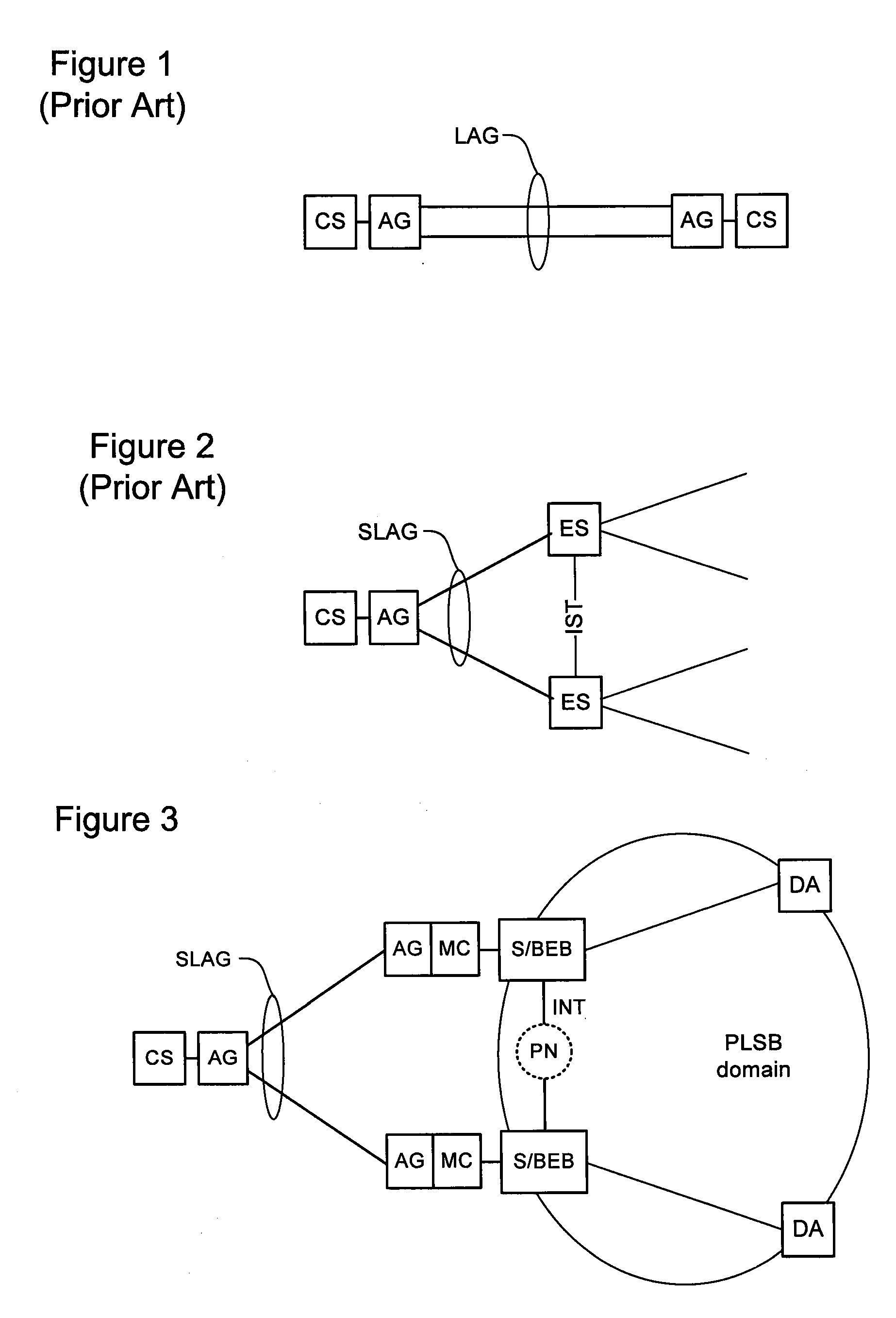 Resilient attachment to provider link state bridging (PLSB) networks