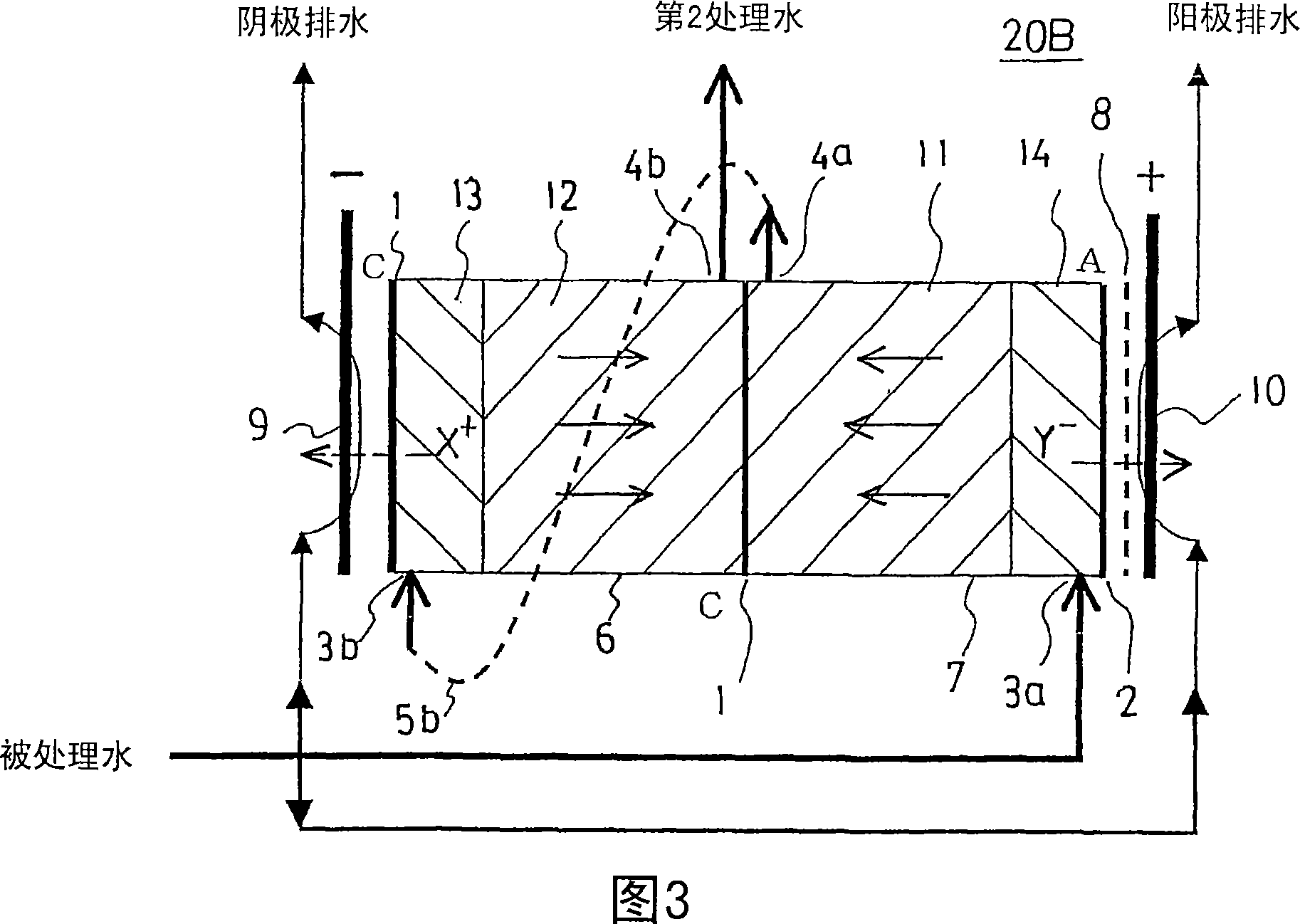 Electric deionized water manufacturing equipment