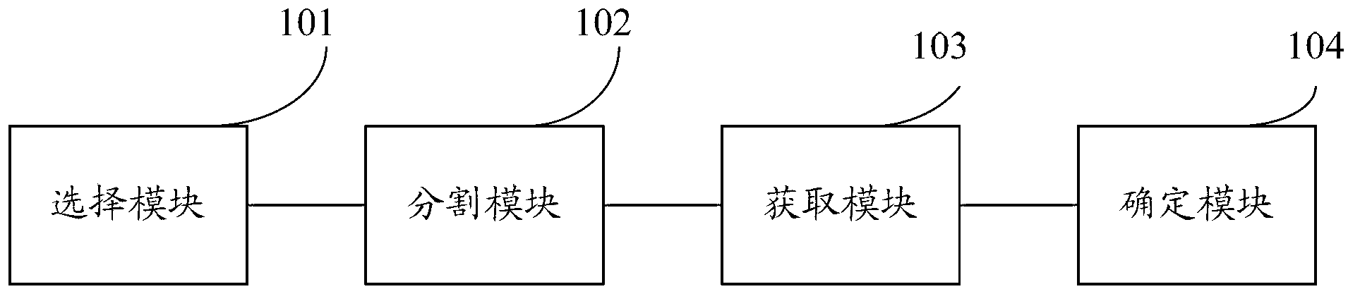 Time sequence similarity value acquisition method and system