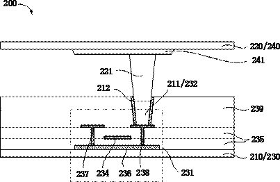 Display panels and display devices