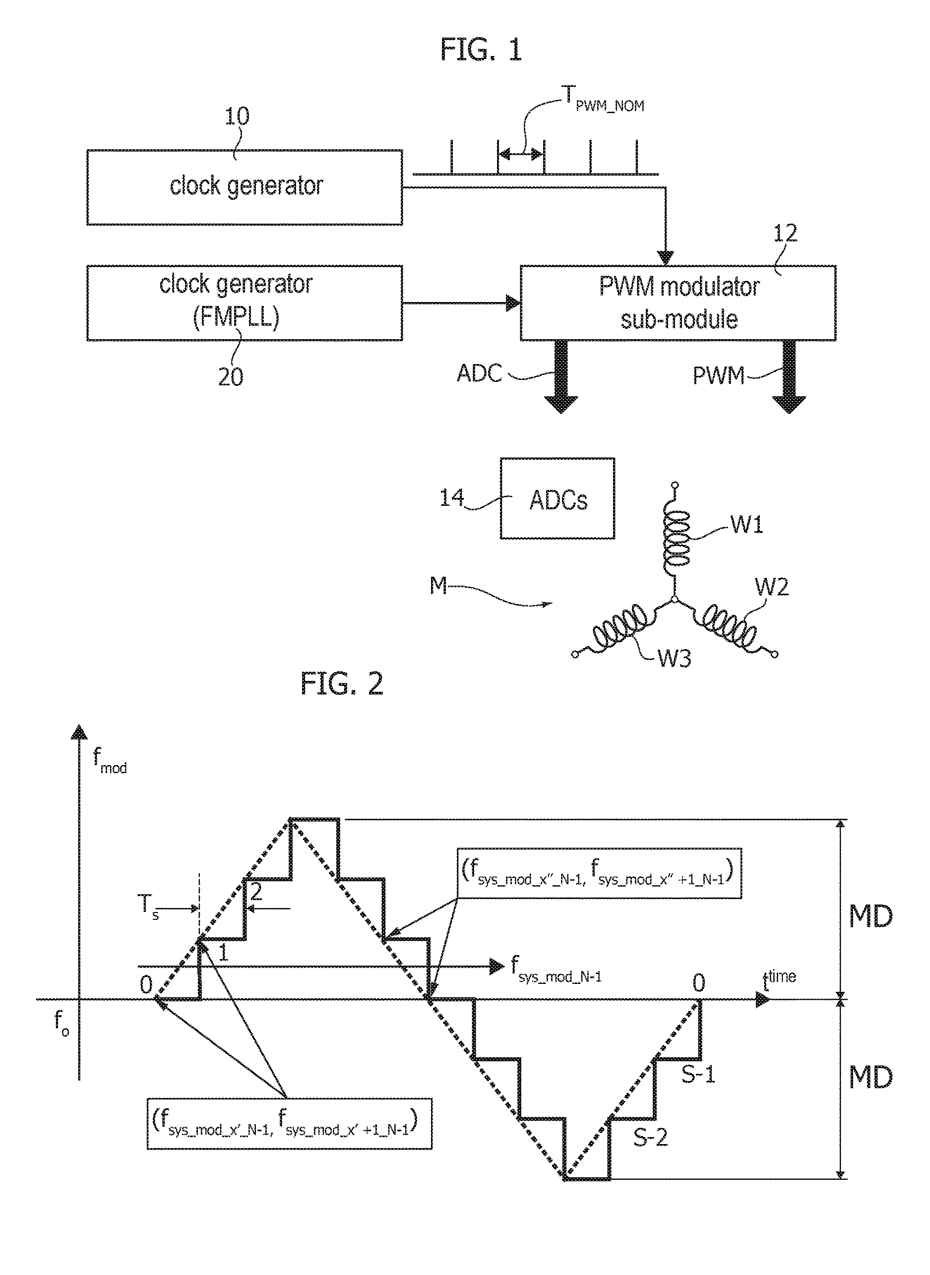 Method of controlling electric motors, corresponding system, electric motor and computer program product