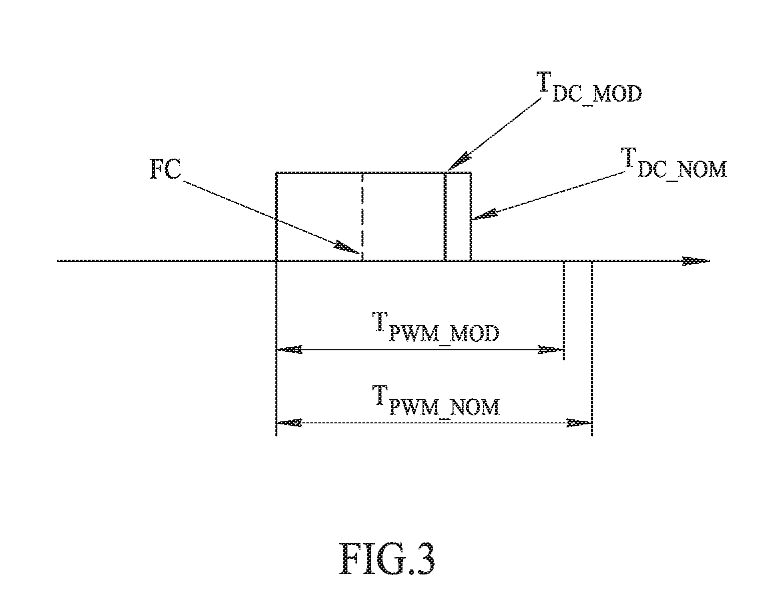 Method of controlling electric motors, corresponding system, electric motor and computer program product