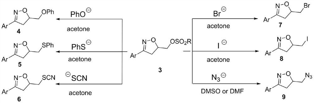 A kind of synthetic method of 3-aryl-4,5-dihydroisoxazol-5-yl methylsulfonate and analogs