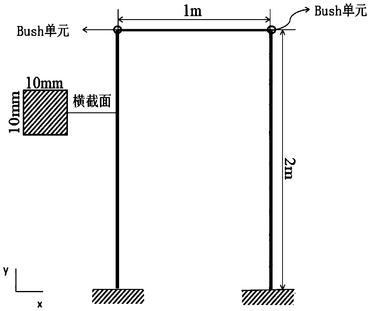 method-for-testing-bolt-connection-rigidity-eureka-patsnap-develop