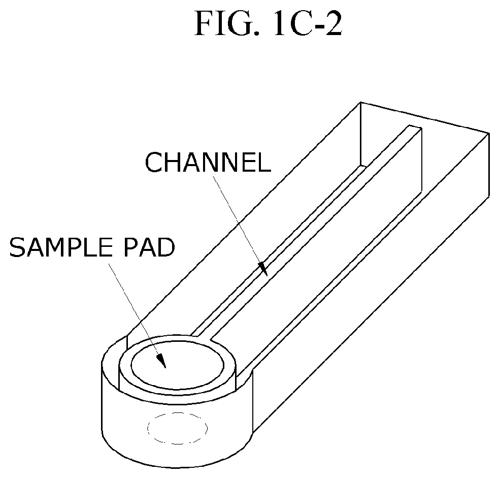 Lateral-flow microfluidic chip and flow velocity control method thereof