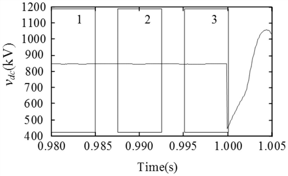 SVM-Based Fault Identification Method for Modular Multilevel HVDC Transmission System