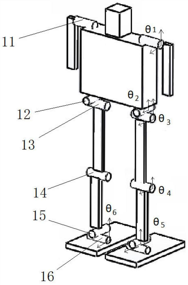 An adaptive stable balance control method and system and a biped humanoid robot