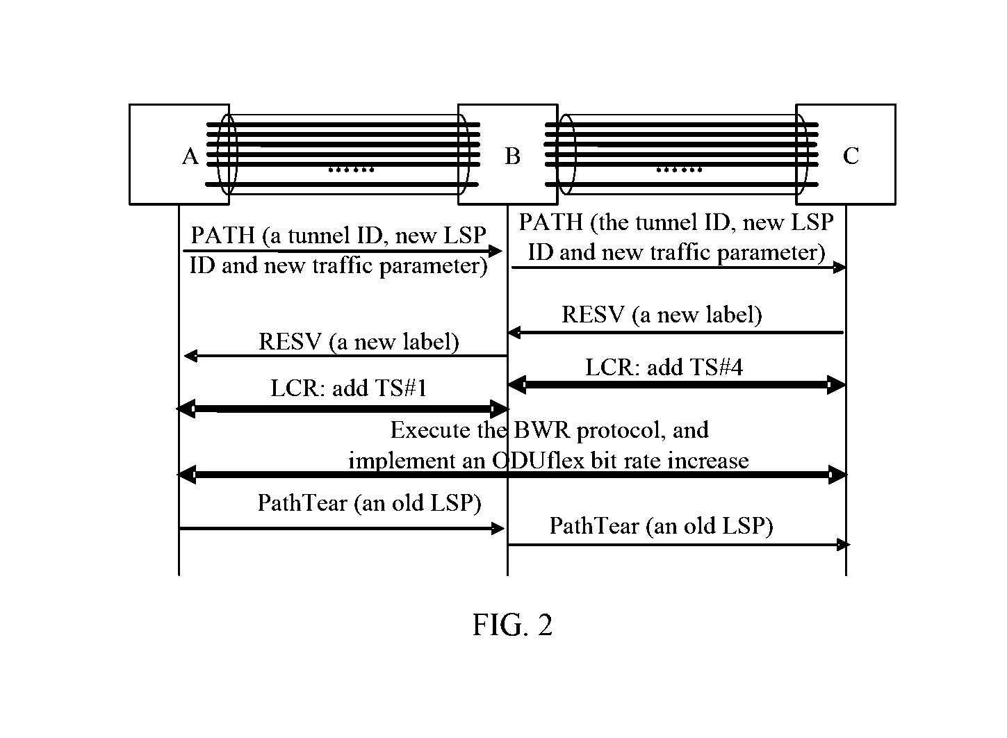 Lossless bandwidth adjustment method, device and system