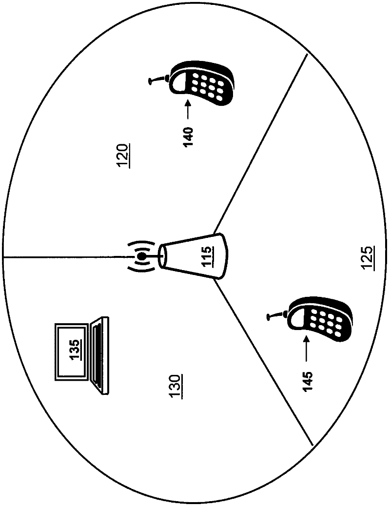 Apparatus and method for transmitter power control for device-to-device communications in a communication system